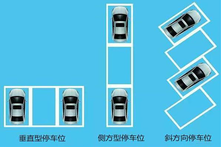 再有人问怎么停车入库，直接把这篇甩给TA