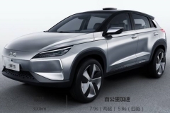 究竟是什么利好让海马汽车连续涨停？