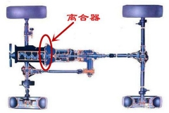 汽车的离合器踏板，在使用中为什么越来越高？