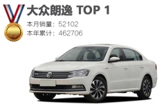 辣评2017年11月最HOT轿车获奖榜单