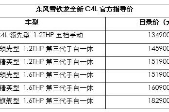 东风雪铁龙全新C4L