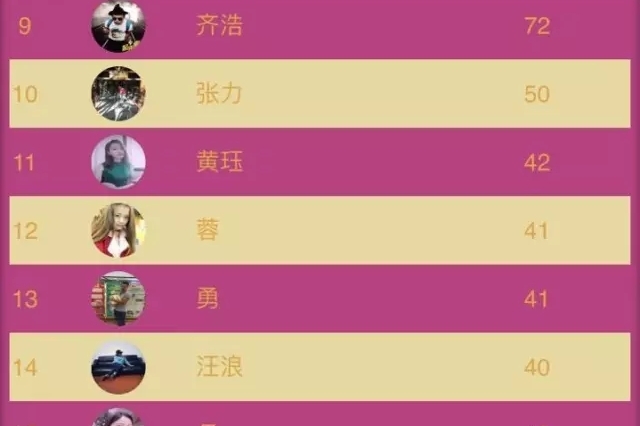 男神女神自拍大赛