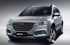 别死盯着哈弗H6，预算10万也能淘到这些SUV