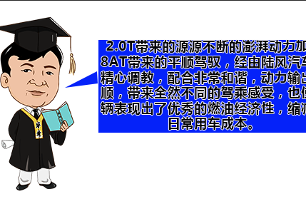 解密陆风X7动控系统