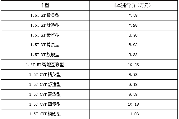 众泰Z560正式上市