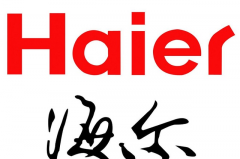 什么，海尔也要进军汽车界了？