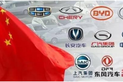 看完这些，你就不会再说国产发动机弱了