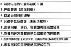 新交通规定，不仅扣分项增至52项，还提高了扣分标准！