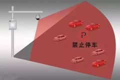 看到这些千万别停车，分分钟罚200扣3分！