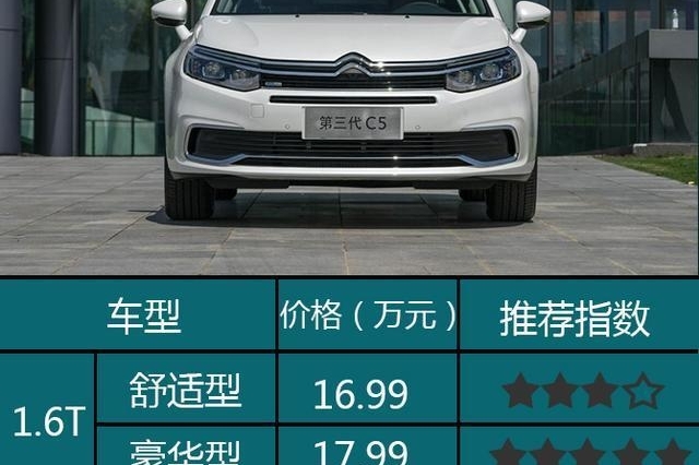 15万左右的车可选第