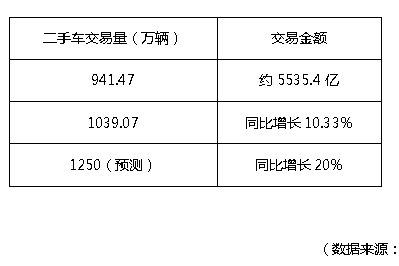 重负之下必有勇夫