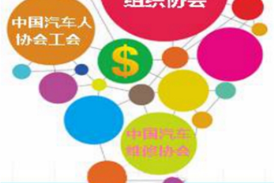 汽车后市场寻找中国