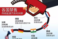 看到长安新亮相的这几把宝剑，就问你怕不怕？