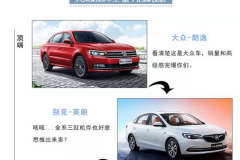 10万内公认的四大神车！百万车主都跪了！