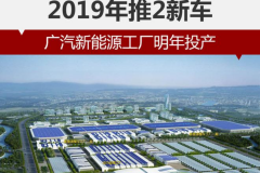 广汽新能源工厂明年投产 2019年推2新车