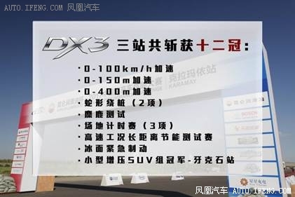 从100℃高温到-30℃