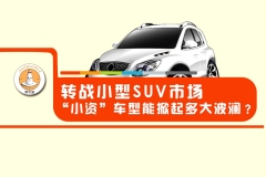 转战小型SUV市场，“小资”车型能掀起多大波澜？