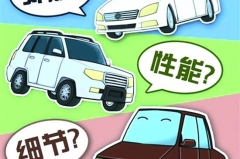 过年买车，这四个问题99%的人都会遇到
