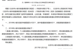 2018年北京小客车指标减少5万 再创新低