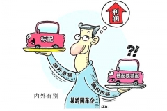 选车必看！车上这7个地方最容易减配，别上当了