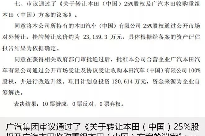 迎发展新阶段 广汽本田将收购本田中国