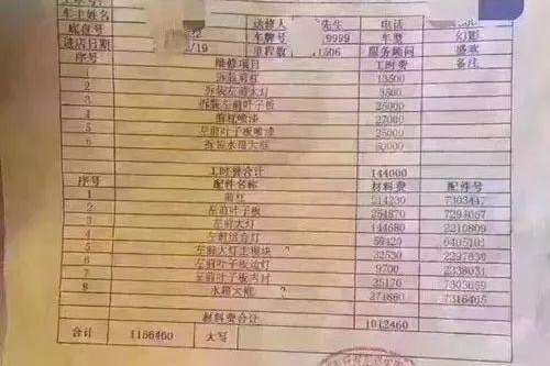 工时是什么鬼？为什么它能这么贵？