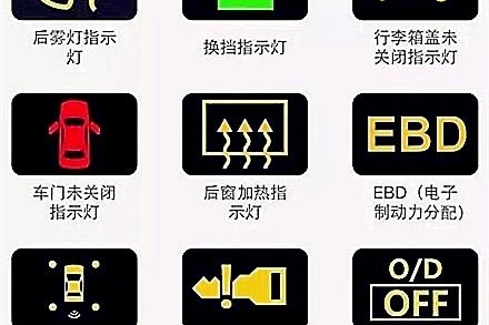 一图解读汽车仪表盘上的信息，以后灯亮就不慌了！