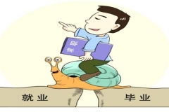 别让“慢就业”蹉跎了你的“芳华”