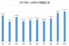 实地见证，这家4S店将开业和新车上市玩出了新花样？