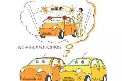 买车的五大误区，你造吗？
