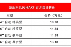 芯变化 东风风神新款AX7 1.6T哪款值得推荐？