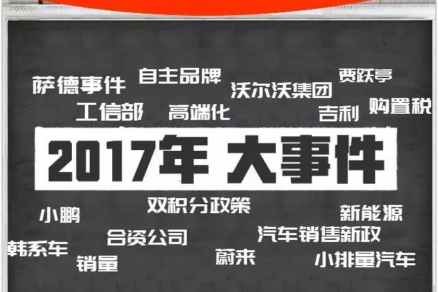 或振奋、或郁闷...2017年汽车圈这几件事影响了13亿中国人！