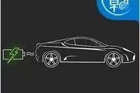 这7款续航长，价格实在的新能源车，买一辆当新年礼物吧！