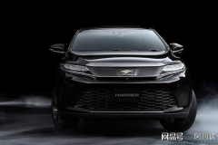 再造一个汉兰达传奇！丰田计划推全新7座SUV