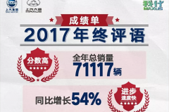 市场萎靡、增长放缓？上汽大通过了一个“假的2017”