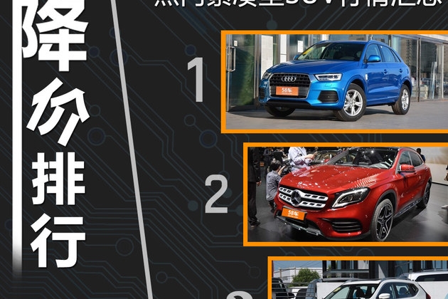 奥迪Q3最高降8.23万 紧凑型SUV行情汇总