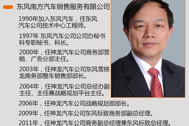 再曝变动 雷新将调任东风南方陈斌波离职