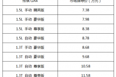 何必开思域被人diss？传祺GA4因梦想而生给你想要的