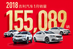 要超神？吉利汽车8款车型月销过万，迎2018年开门红！