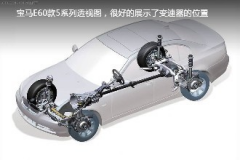 变速器的作用是什么？老司机，不懂变速器你就OUT了