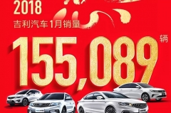 2018开年大吉 吉利汽车1月销量再创新高 同比增长51%