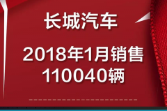 长城1月同比增21%至11万，WEY品牌超2万