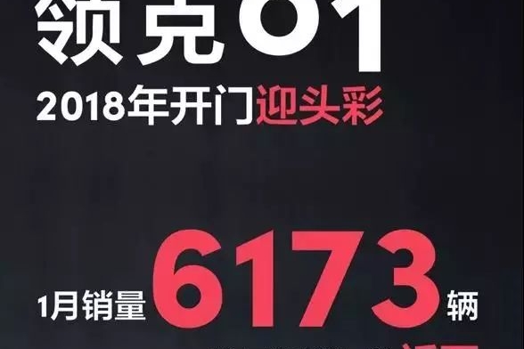2018开门红丨吉利领克高端定位 月销5000+ 新增订单近万