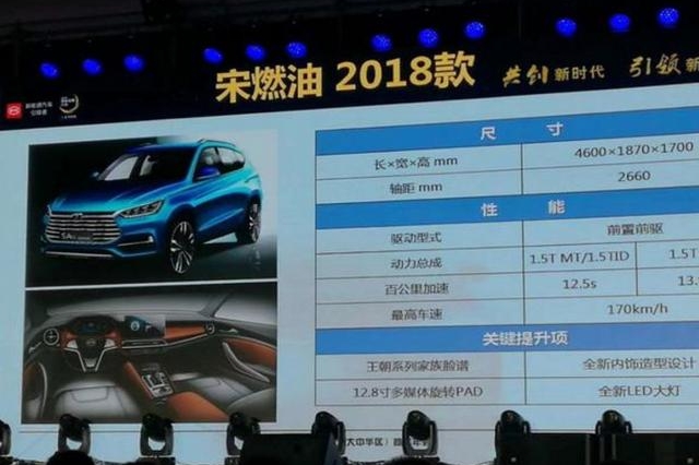 燃油版宋二代造型曝光，全新脸谱帅炸，终于可以靠脸吃饭了！