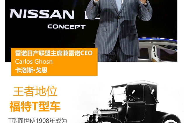 推6款新车 日产未来新能源车规划曝光