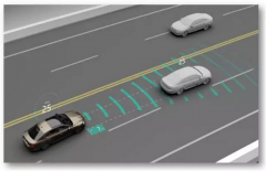 没想到一脚刹车竟会如此之远！让你1分钟整明白刹车距离那点事儿