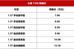 预售价为7.88-12.38万,众泰T500到底贵不贵？还有没有降价的空间？