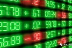 【汽车人】股灾刚开始？还是结束了？