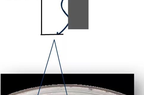 为何更换不久的刹车片出现异响？别再说我骗你了！