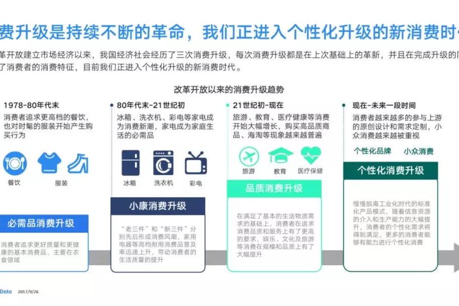 汽车界的赌徒？WEY不愿做一个孤独的前行者